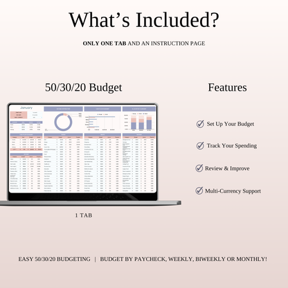 50/30/20 & Alternative Budgeting Methods Keyzai