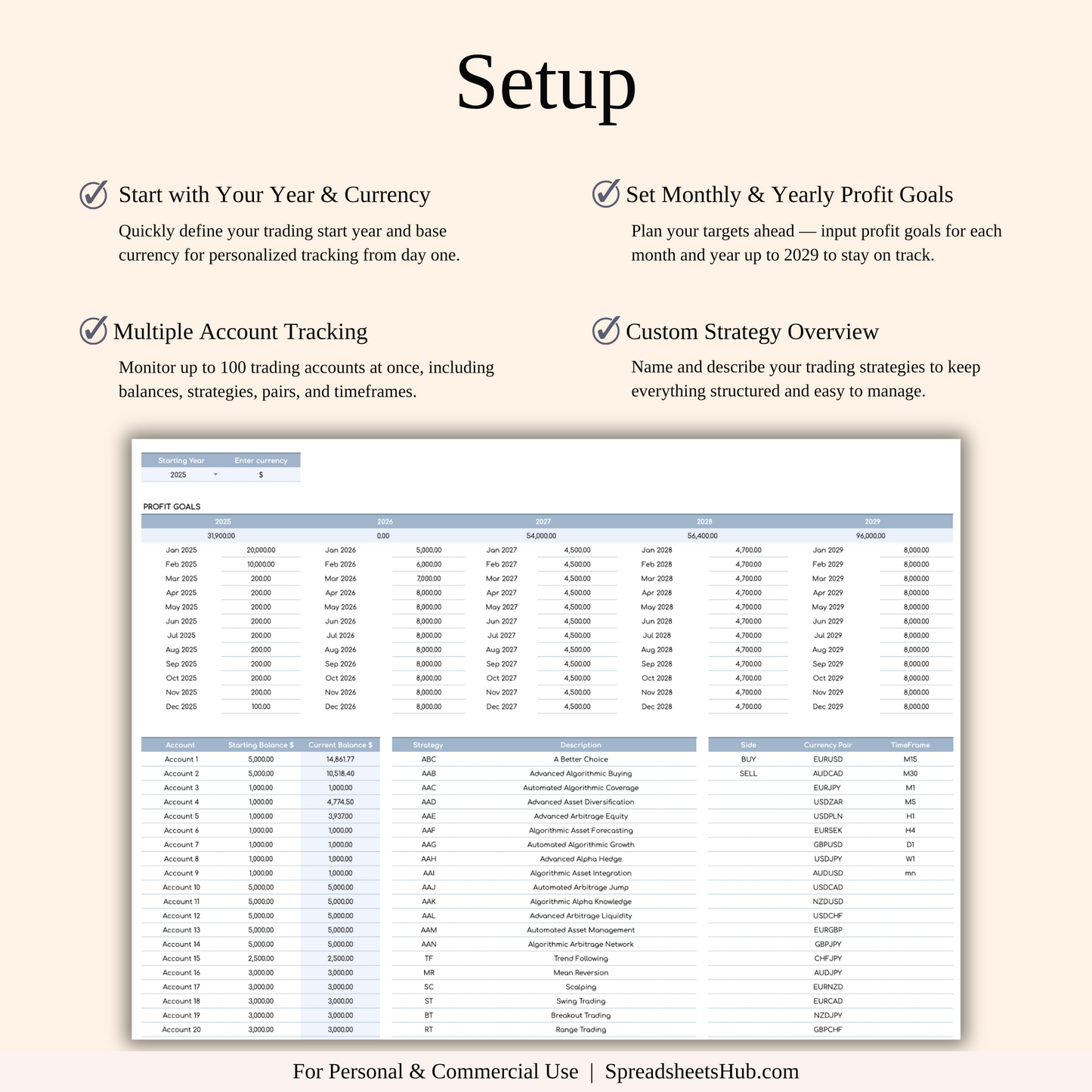 PLR - Forex Trading Journal Keyzai