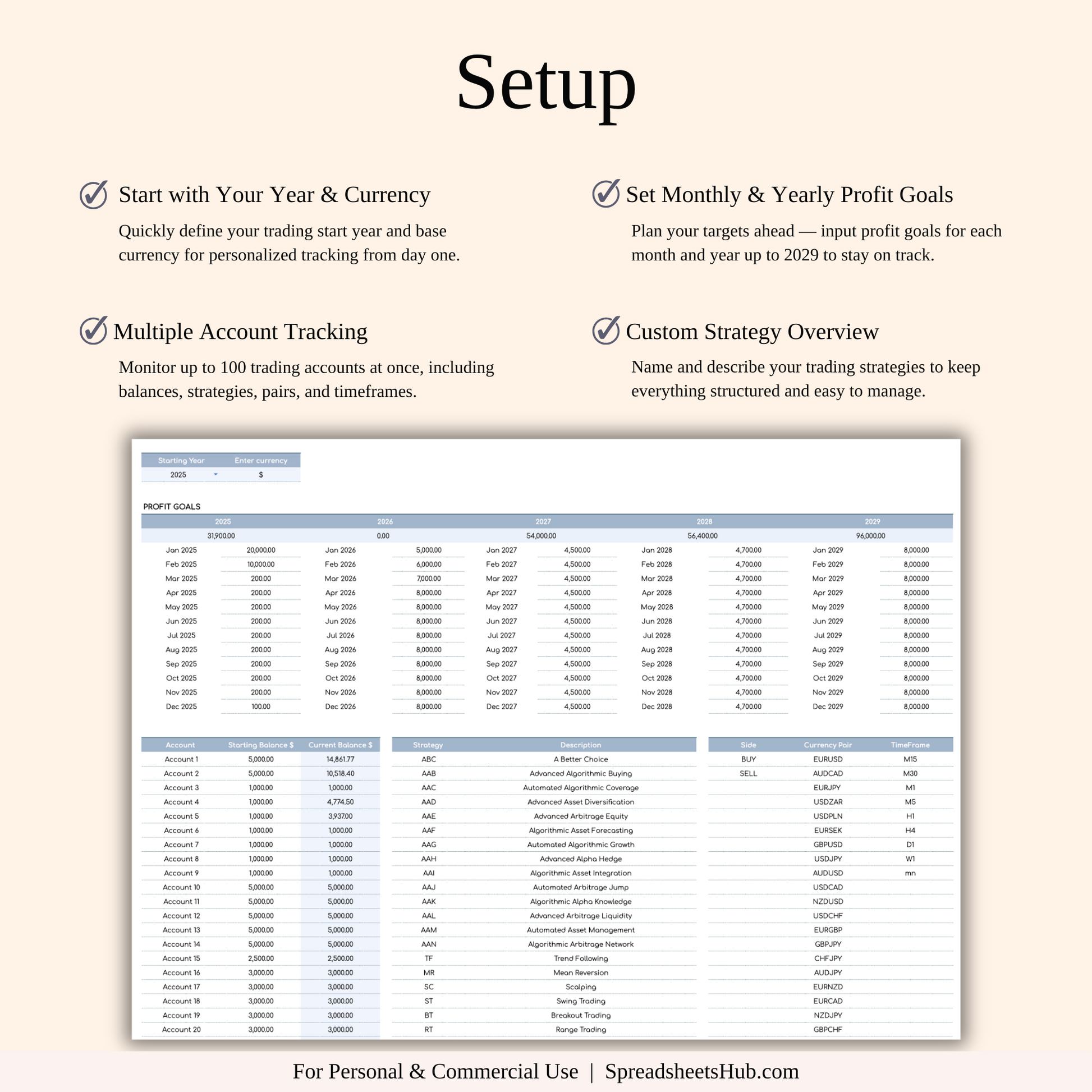 PLR - Forex Trading Journal Keyzai
