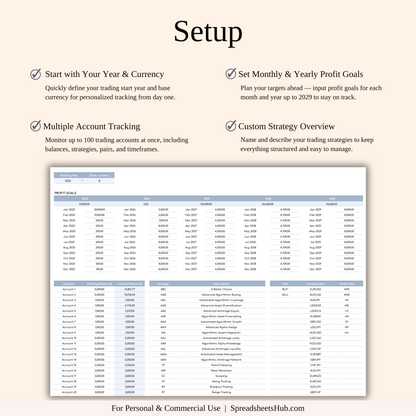 PLR - Forex Trading Journal Keyzai