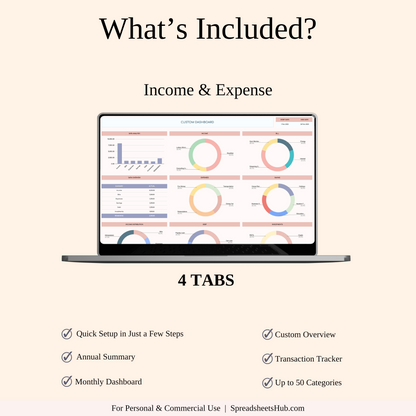 PLR Bundle - Service Business Bundle Keyzai