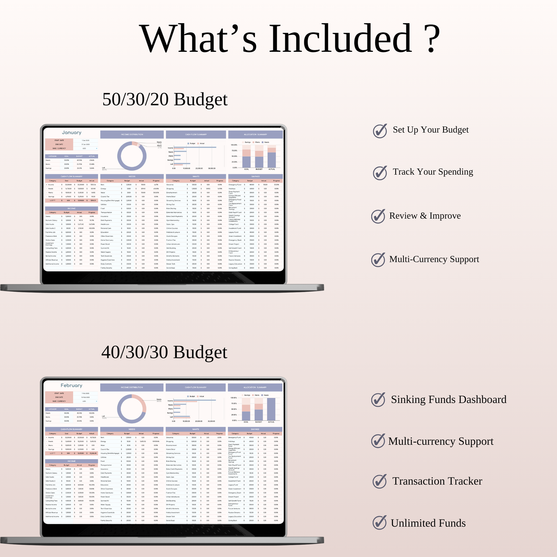 Classic Budgeting Strategies Keyzai