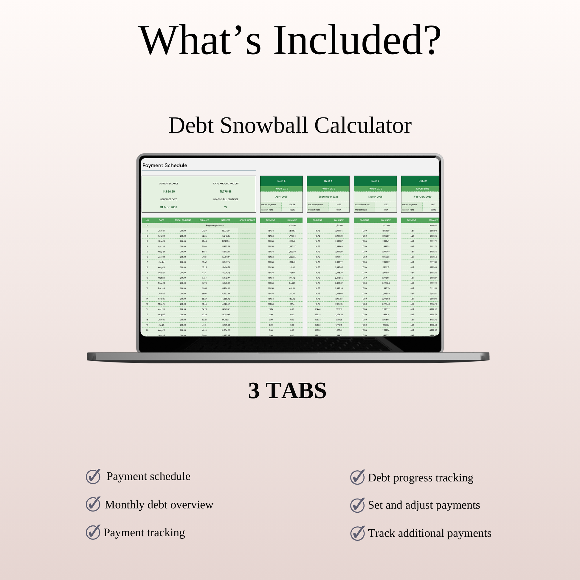 Budgeting & Debt Management Keyzai
