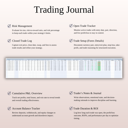Forex Trading Journal Template for Google Sheets & Excel Keyzai