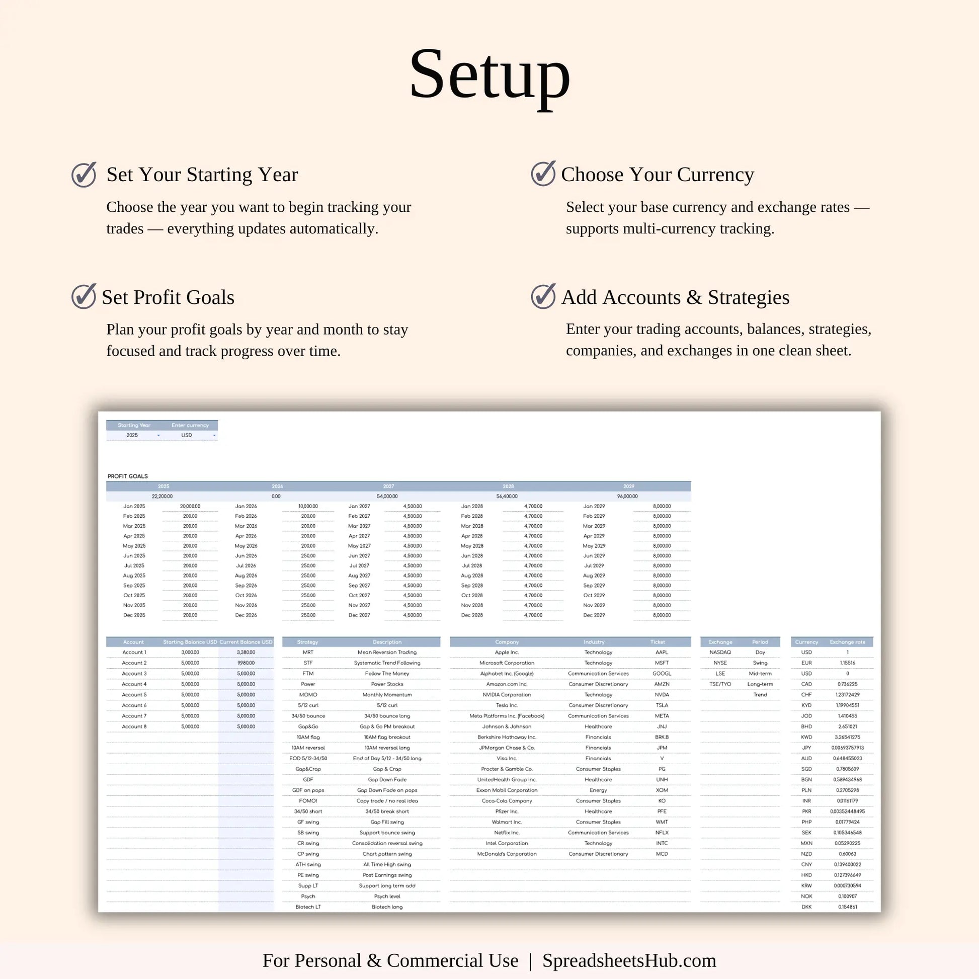 PLR - Stock Trading Journal Keyzai