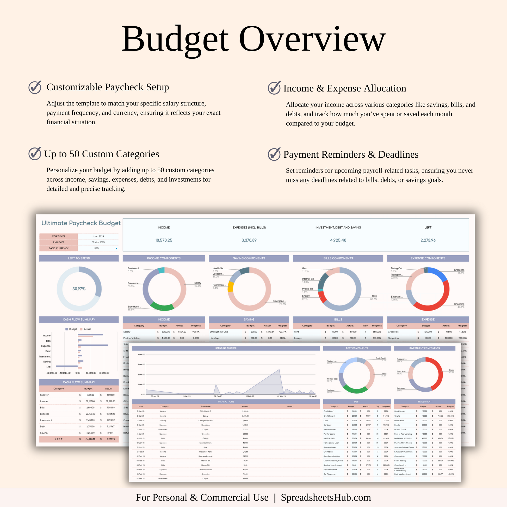 PLR - Ultimate Paycheck Budget Spreadsheet Keyzai