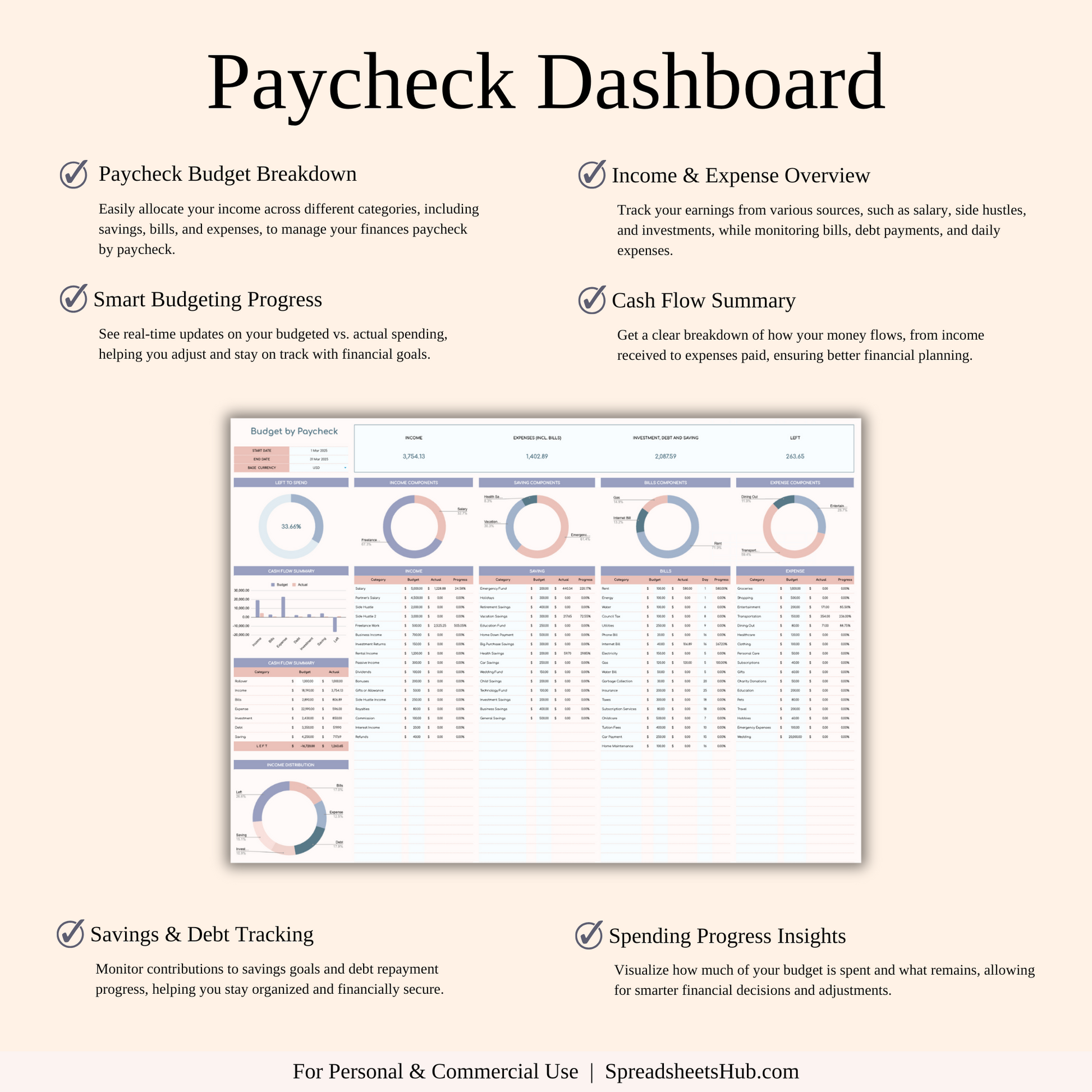 PLR - Budget by Paycheck Spreadsheet Template Keyzai