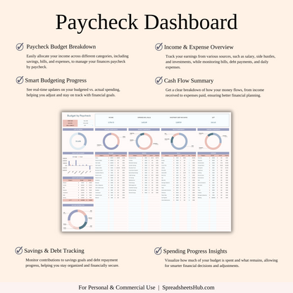 PLR - Budget by Paycheck Spreadsheet Template Keyzai