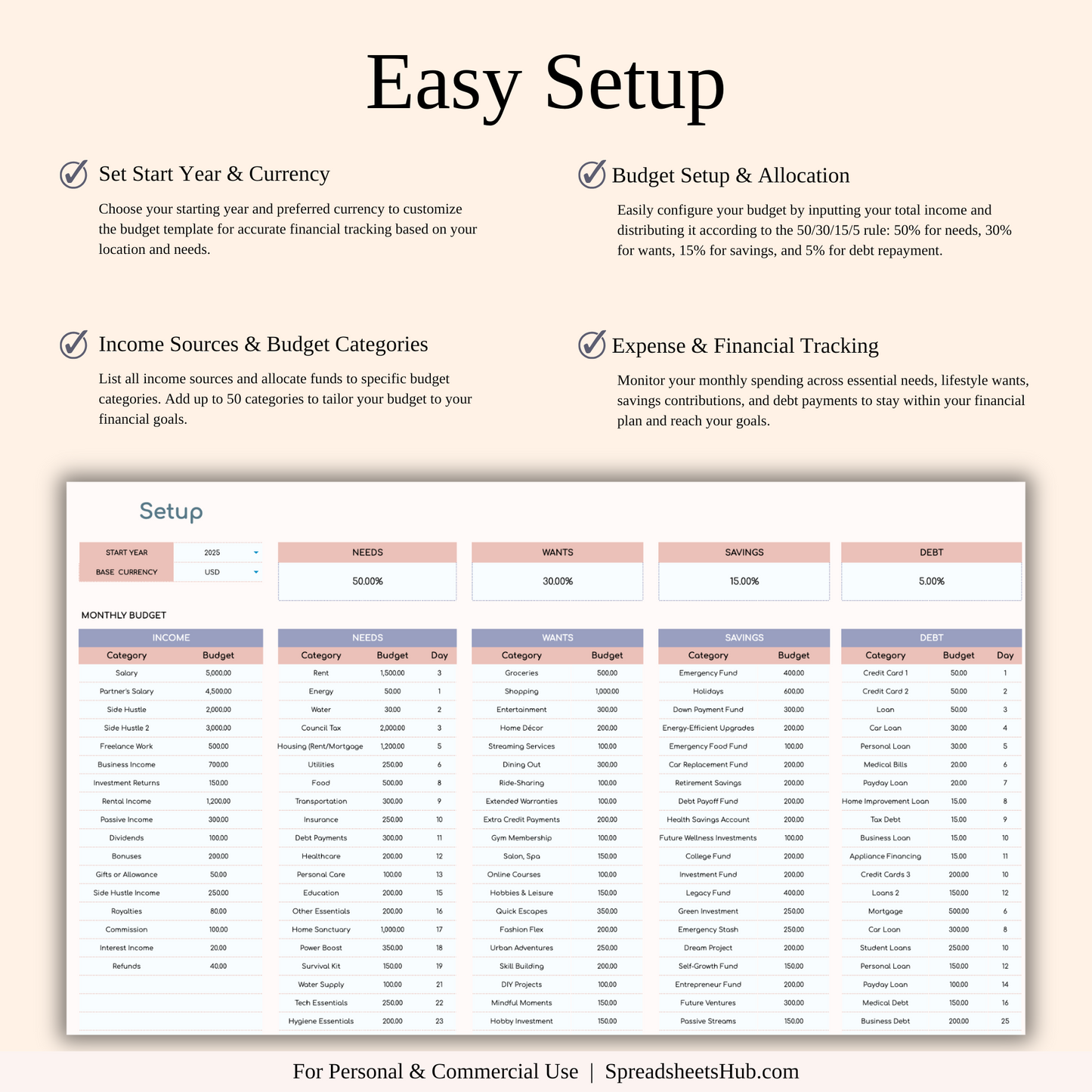 PLR - Annual 50/30/15/5 Budget Spreadsheet Template Keyzai