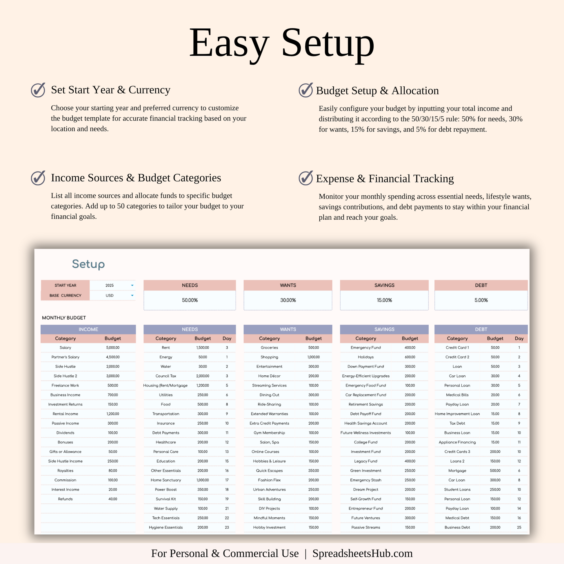 PLR - Annual 50/30/15/5 Budget Spreadsheet Template Keyzai