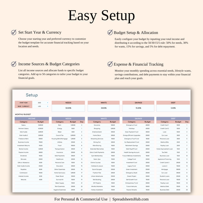 PLR - Annual 50/30/15/5 Budget Spreadsheet Template Keyzai