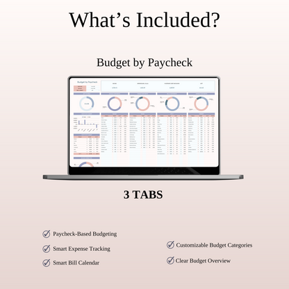Premium Personal Finance Planners Keyzai