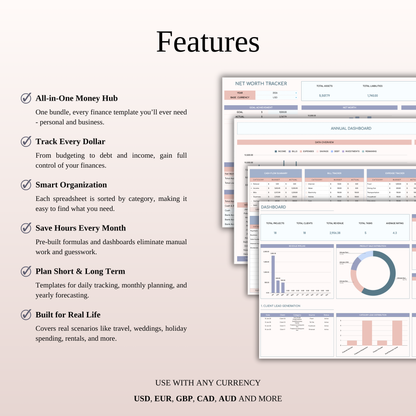 All-in-One Budgeting & Finance Bundle Keyzai