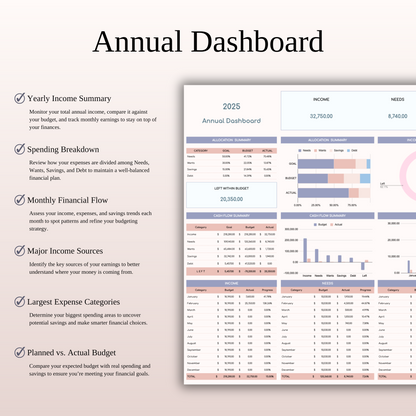 Annual 50/30/15/5 Budget Spreadsheet Template in Excel & Google Sheets Keyzai