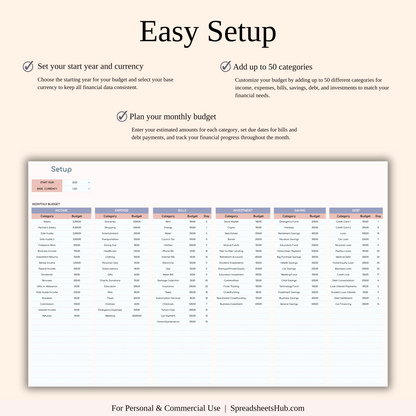 PLR - Annual Budget Spreadsheet Template Keyzai