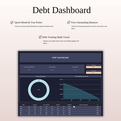 Debt Snowball Payoff Template for Excel & Google Sheets (Dark Mode) Keyzai