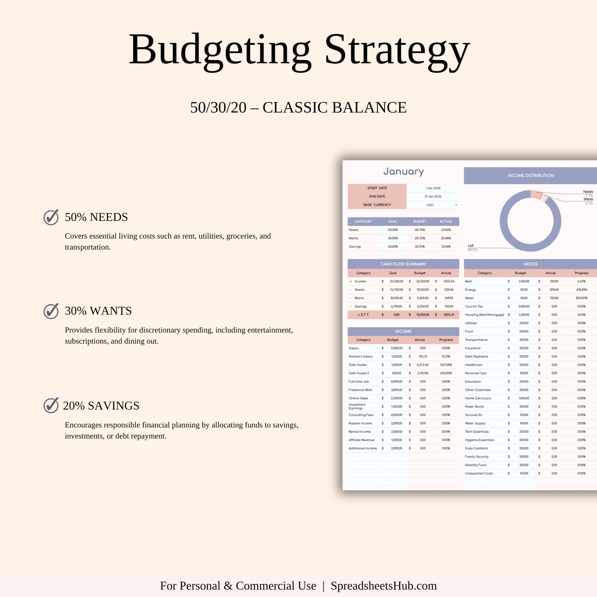 PLR - 50/30/20 Budget Spreadsheet Template Keyzai