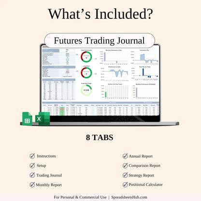 PLR - Trading Journals for Tracking Financial Markets Keyzai