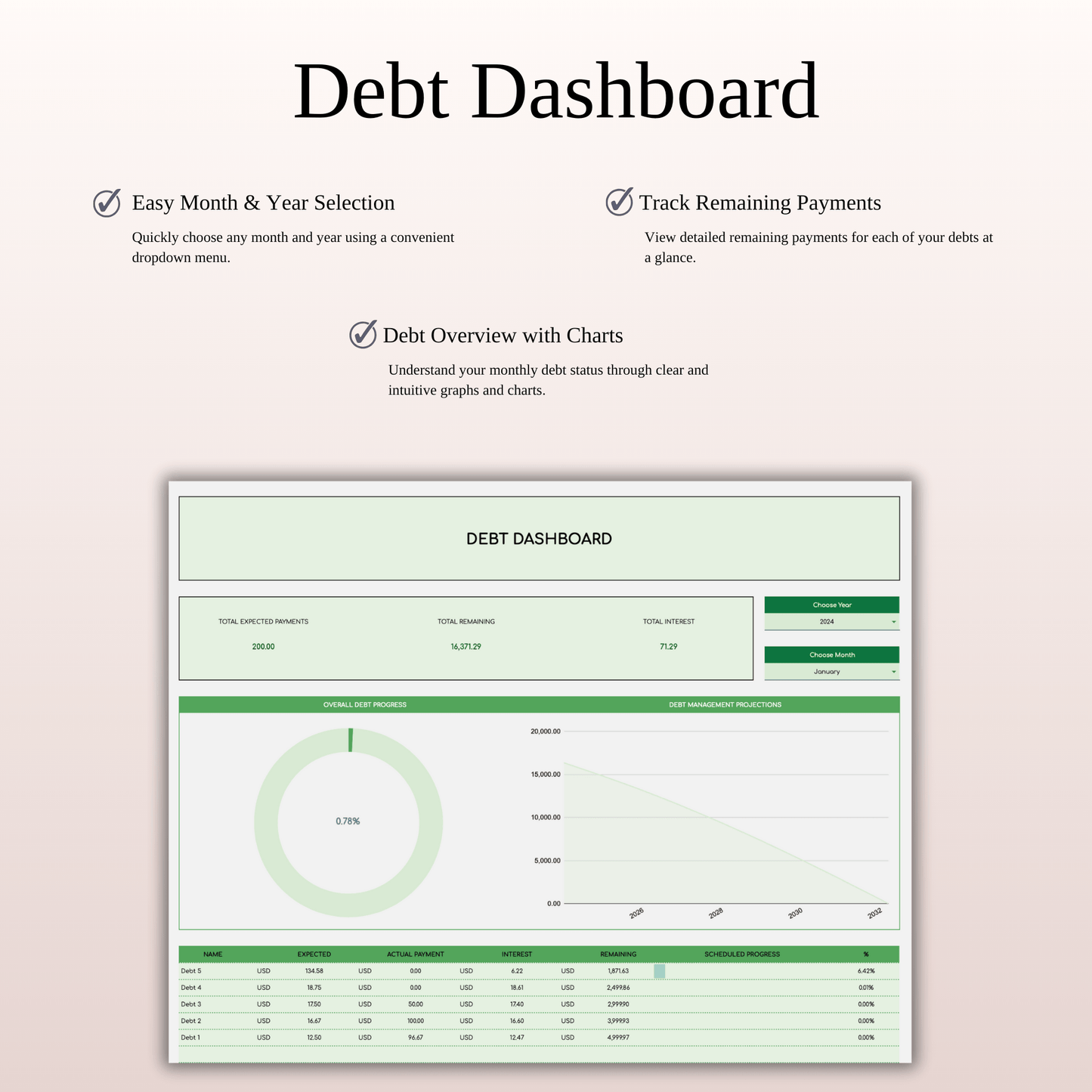 Debt Snowball Calculator Template for Excel & Google Sheets (Green Theme) Keyzai