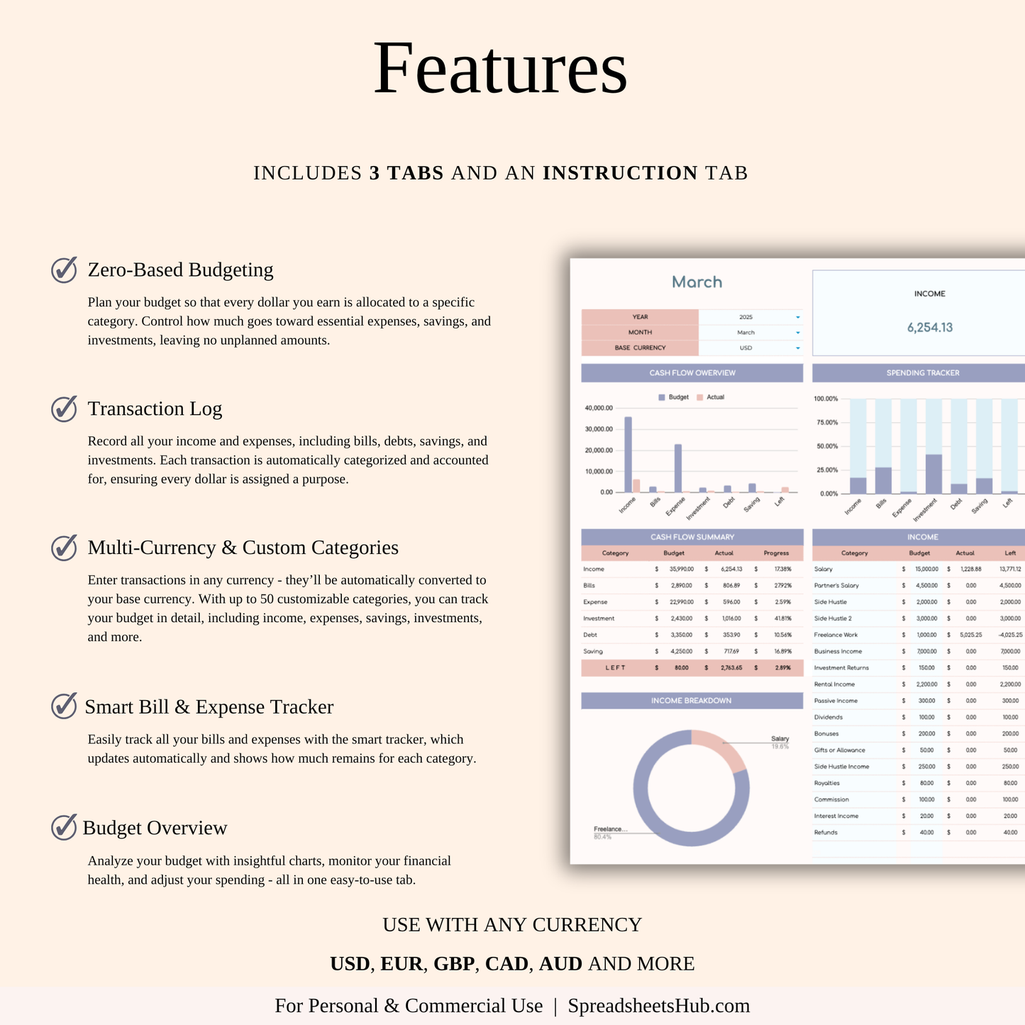 PLR - Zero-Based Budget Spreadsheet Keyzai