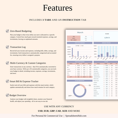 PLR - Zero-Based Budget Spreadsheet Keyzai