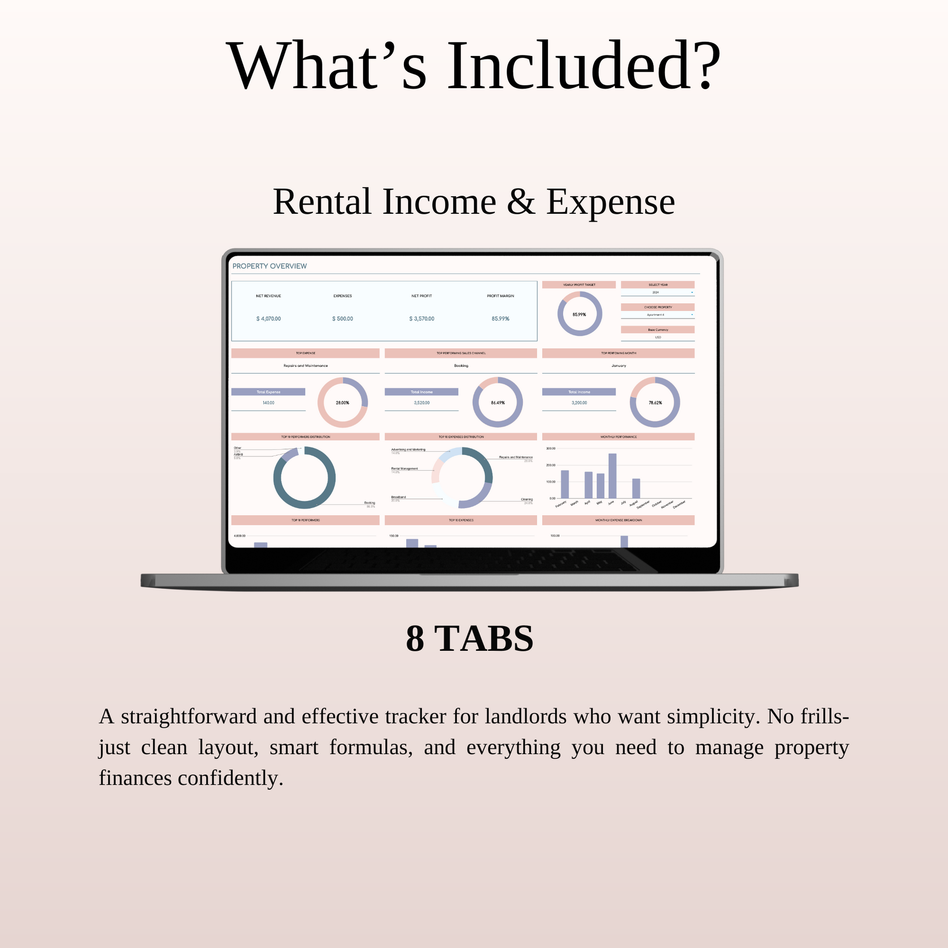 Rental Property Accounting & Bookkeeping Keyzai