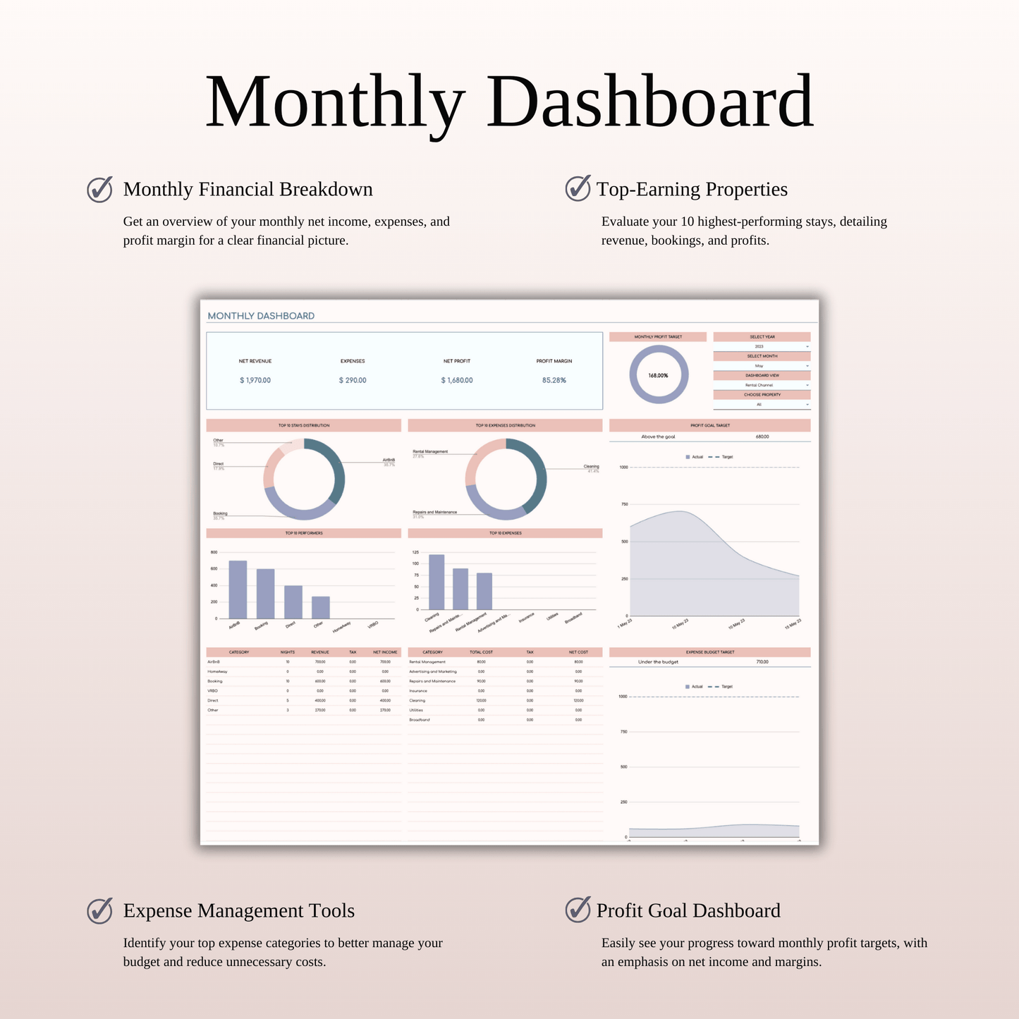 Zillow Income & Expense Spreadsheet for Hosts & Property Managers for Excel & Google Sheets Keyzai