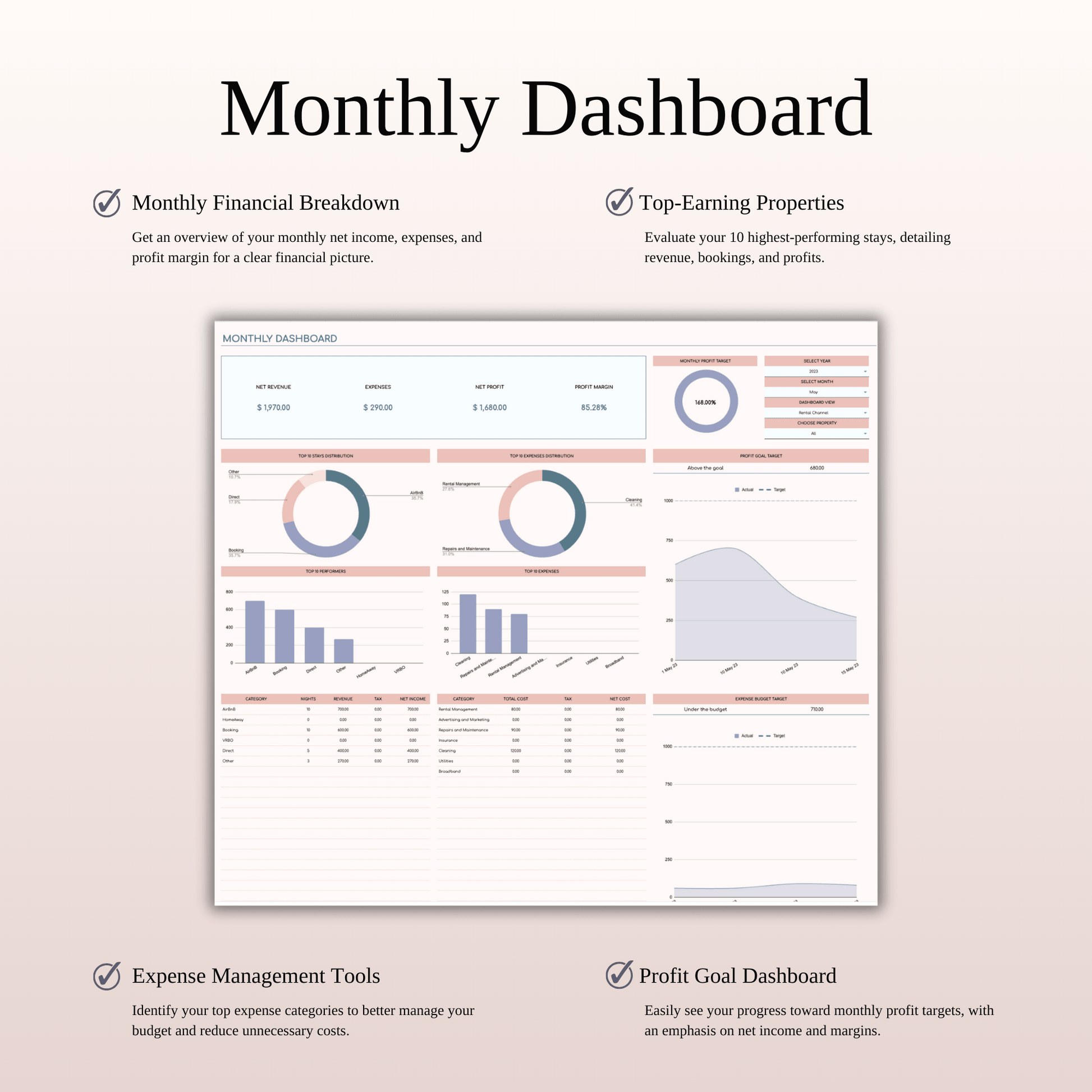 Zillow Income & Expense Spreadsheet for Hosts & Property Managers for Excel & Google Sheets Keyzai