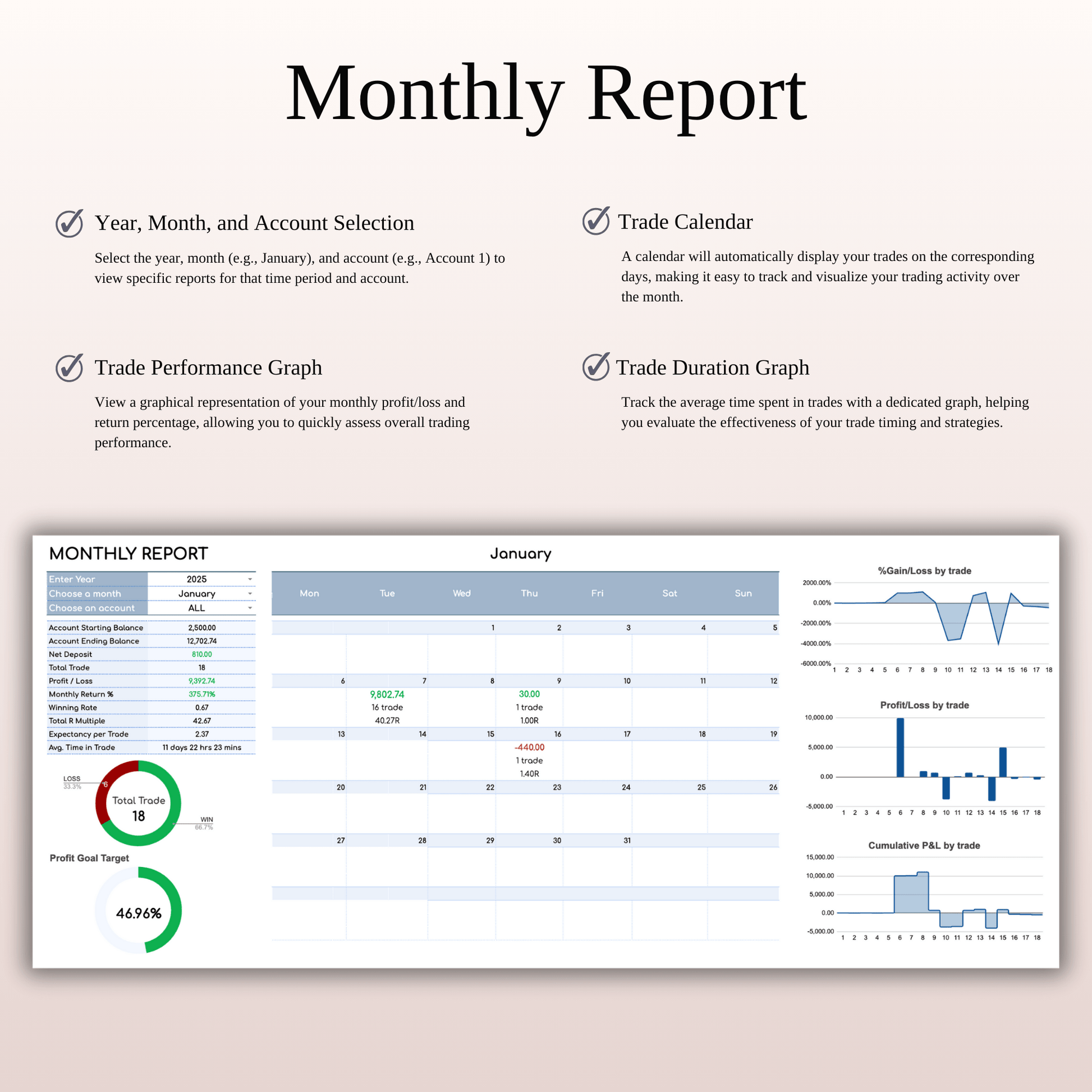 Futures Trading Journal Template for Google Sheets and Excel Keyzai