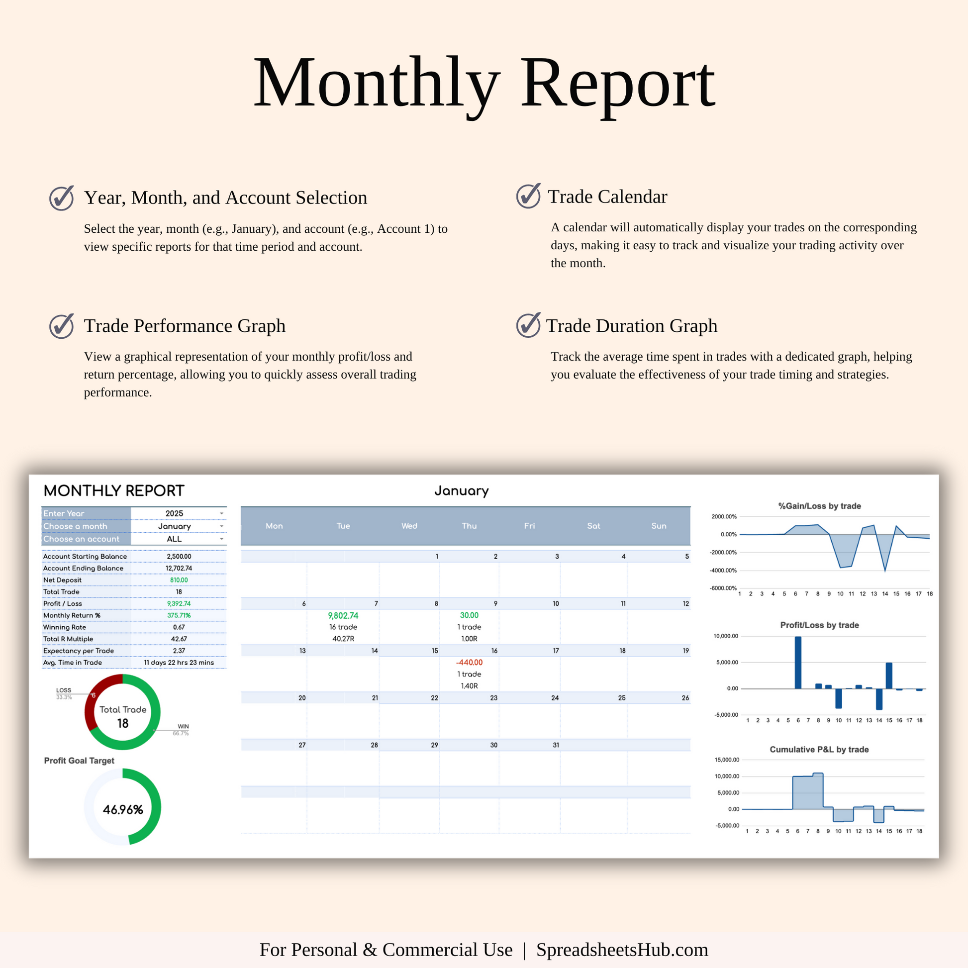 PLR - Futures Trading Journal Keyzai