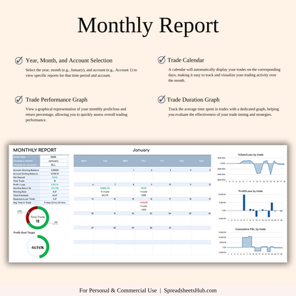 PLR - Futures Trading Journal Keyzai