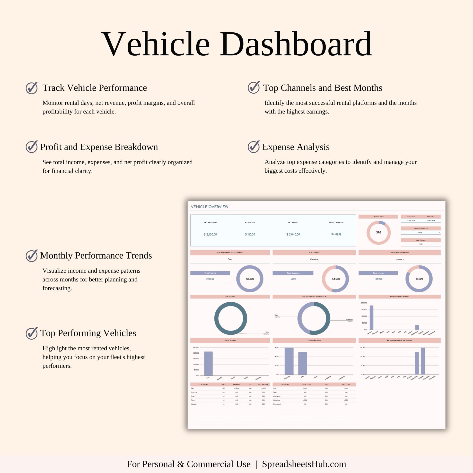 PLR - Car Rental Management & Booking Tracker Keyzai
