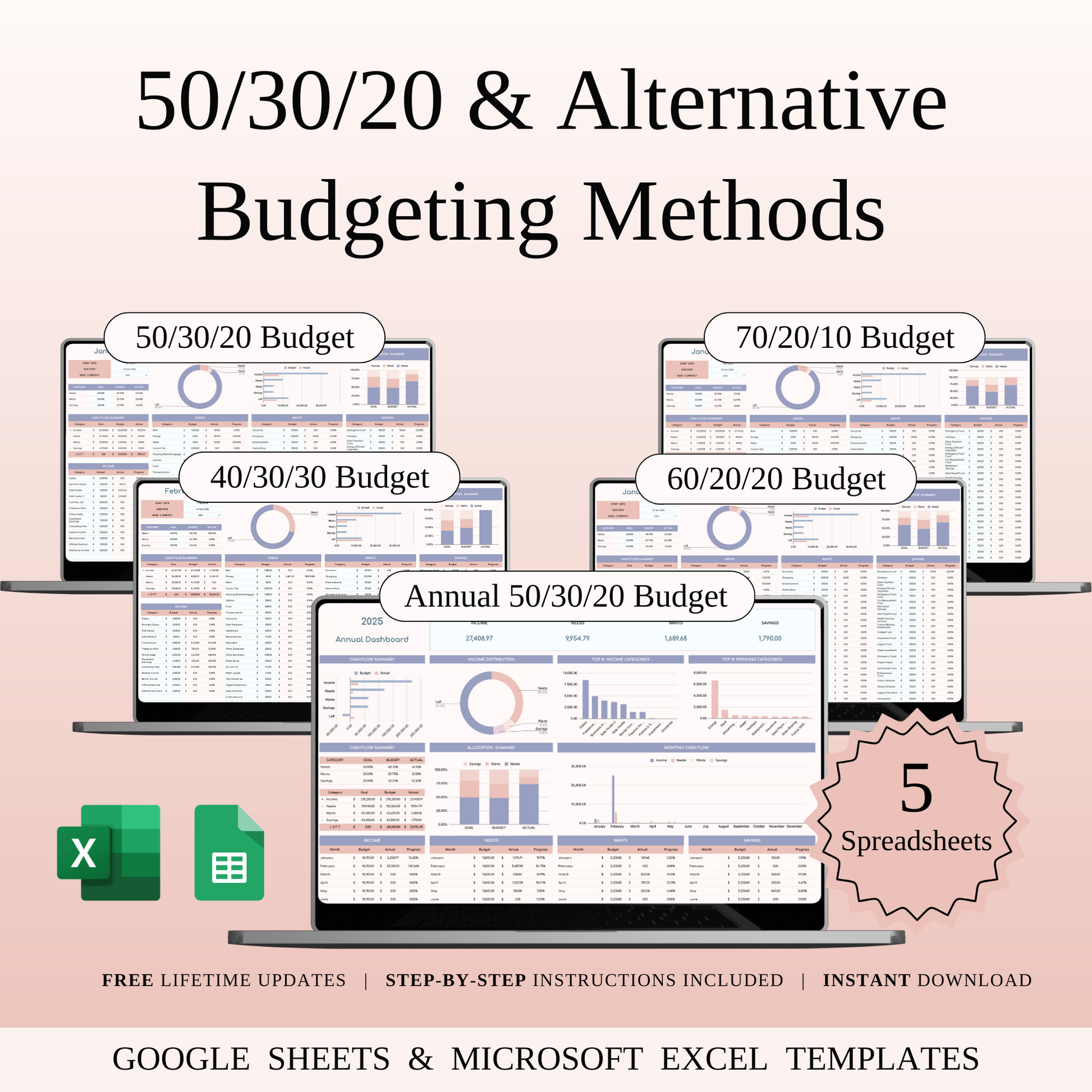 50/30/20 & Alternative Budgeting Methods Keyzai