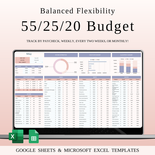 55/25/20 Budget Spreadsheet Template | Excel & Google Sheets Keyzai