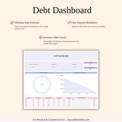 PLR - Debt Snowball Tracker Template (Rainbow Theme) Keyzai