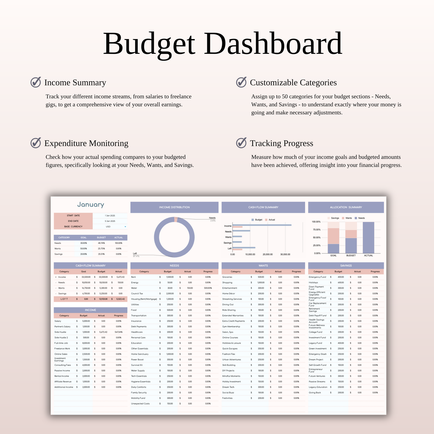 30/50/20 Budget Spreadsheet Template | Excel & Google Sheets Keyzai