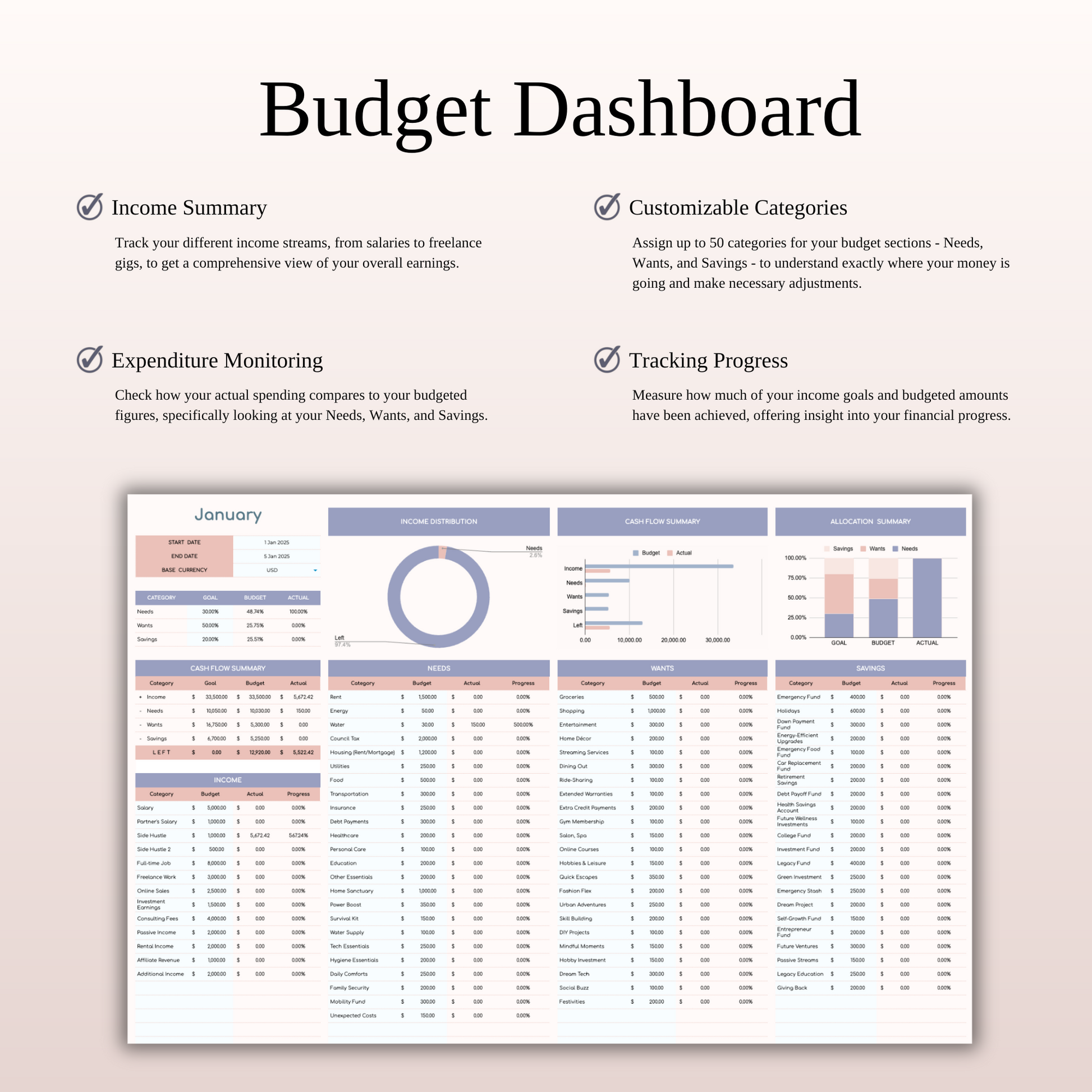 30/50/20 Budget Spreadsheet Template | Excel & Google Sheets Keyzai