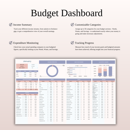 30/50/20 Budget Spreadsheet Template | Excel & Google Sheets Keyzai