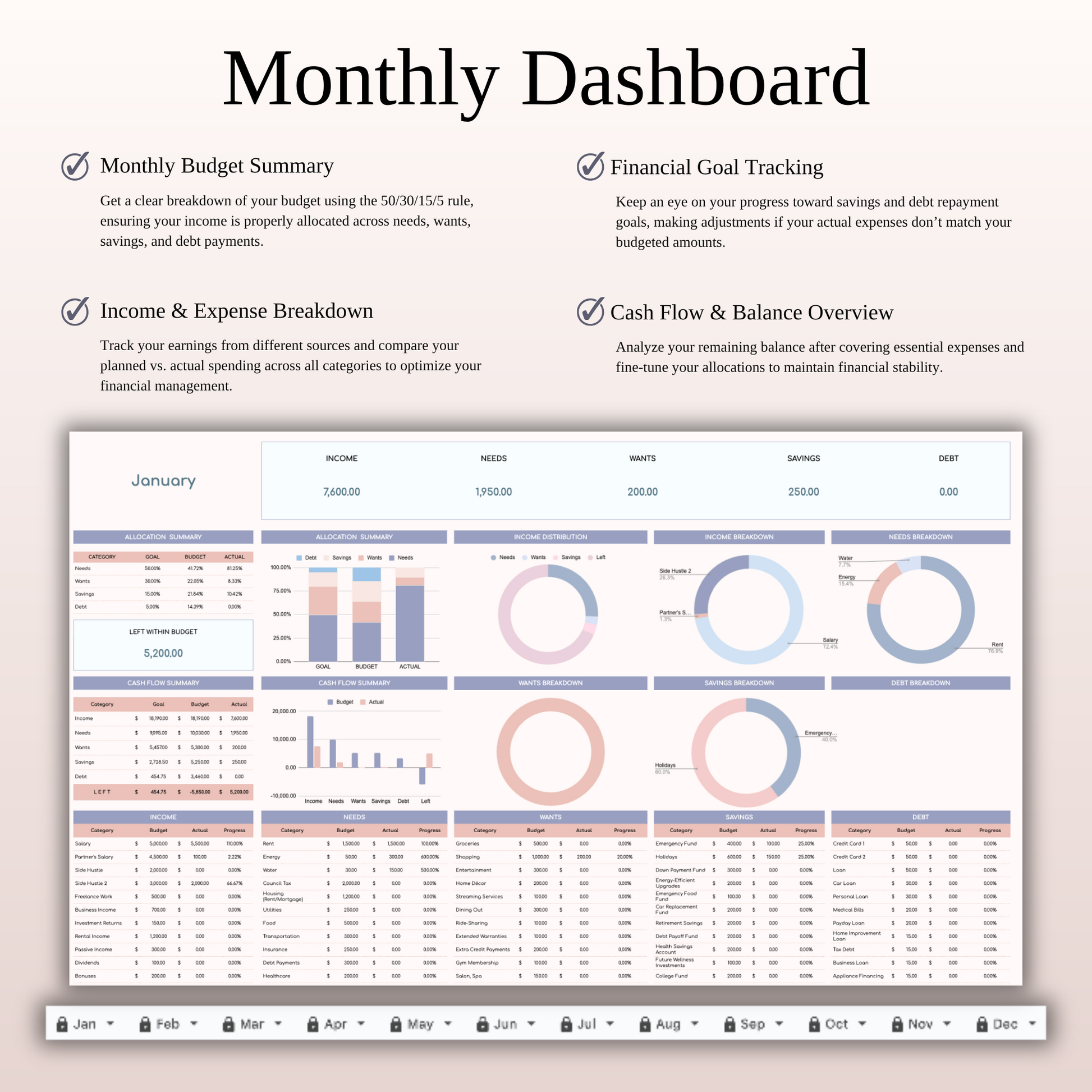 Annual 50/30/15/5 Budget Spreadsheet Template in Excel & Google Sheets Keyzai