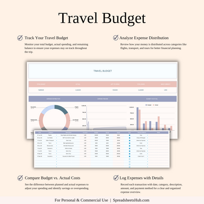 PLR - Ultimate Travel Planner Spreadsheet Template Keyzai