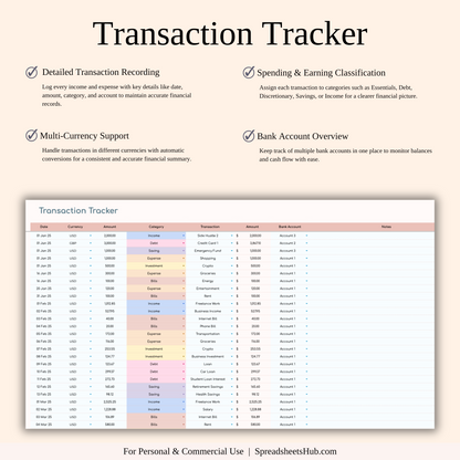 PLR - Annual Paycheck Budget Keyzai