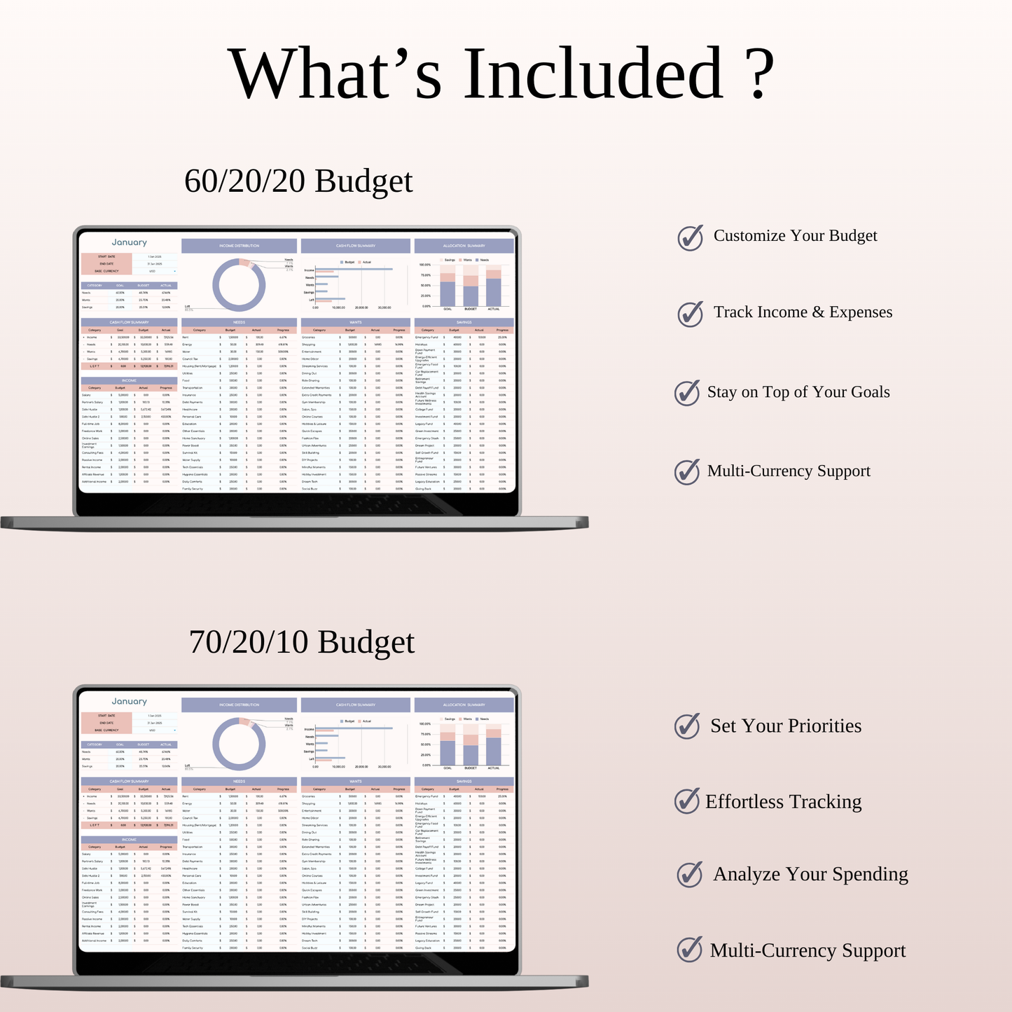 Classic Budgeting Strategies Keyzai