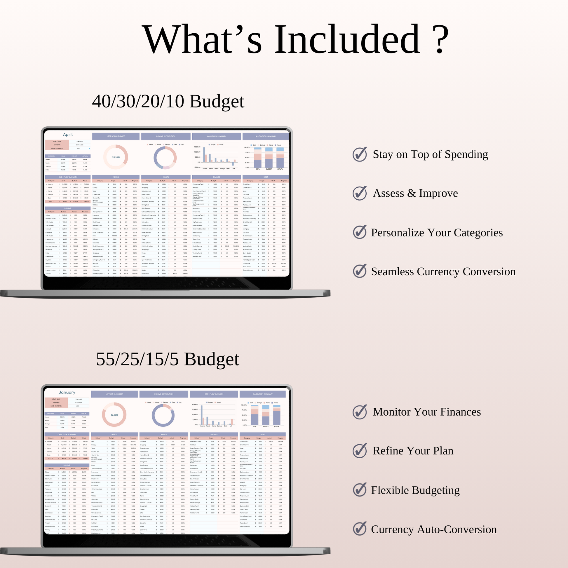 Advanced Budgeting Strategies Keyzai