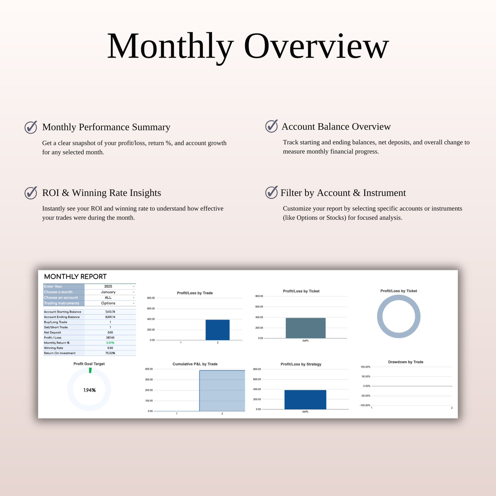 Options, Stock & Futures Trading Journal Template for Google Sheets & Excel Keyzai