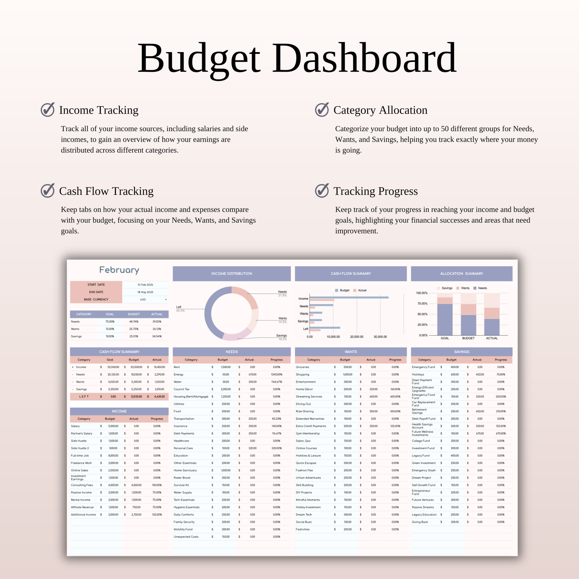 75/15/10 Budget Spreadsheet Template | Excel & Google Sheets Keyzai