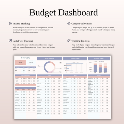 75/15/10 Budget Spreadsheet Template | Excel & Google Sheets Keyzai