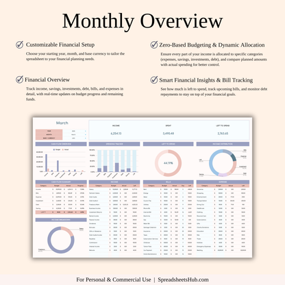 PLR - Zero-Based Budget Spreadsheet Keyzai