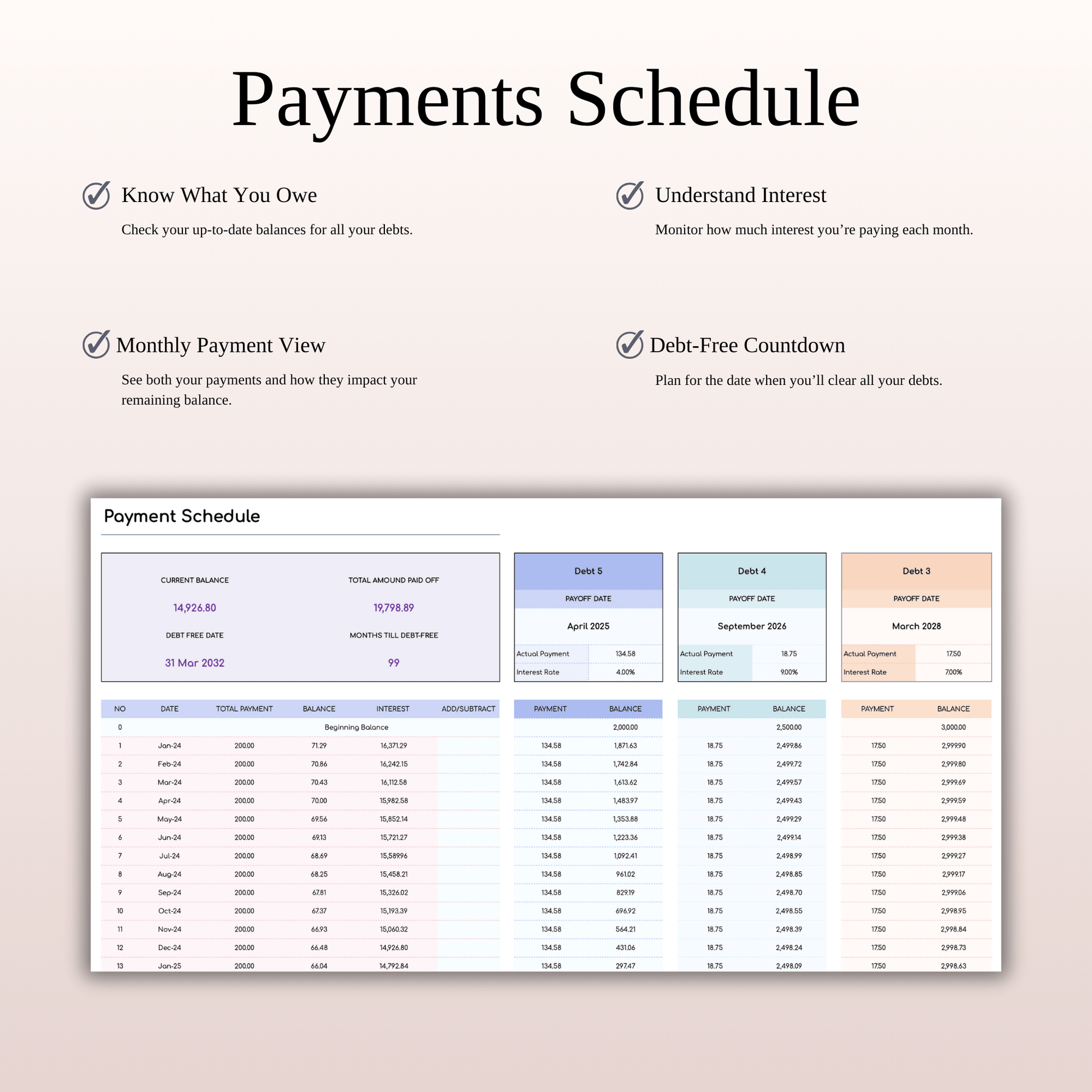 Debt Snowball Tracker Template Excel & Google Sheets (Rainbow Theme) Keyzai