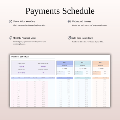 Debt Snowball Tracker Template Excel & Google Sheets (Rainbow Theme) Keyzai