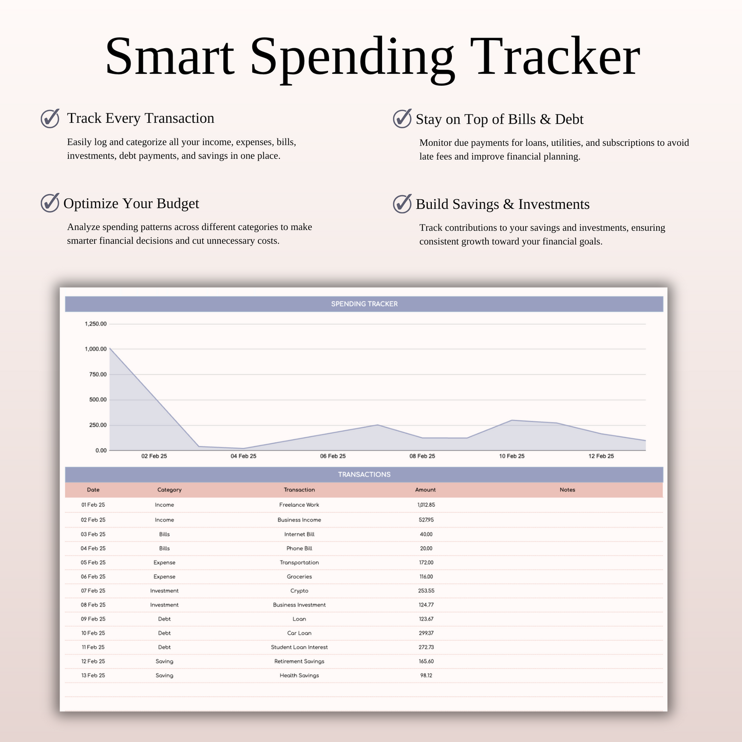 Budget by Paycheck Spreadsheet Template for Excel and Google Sheets Keyzai